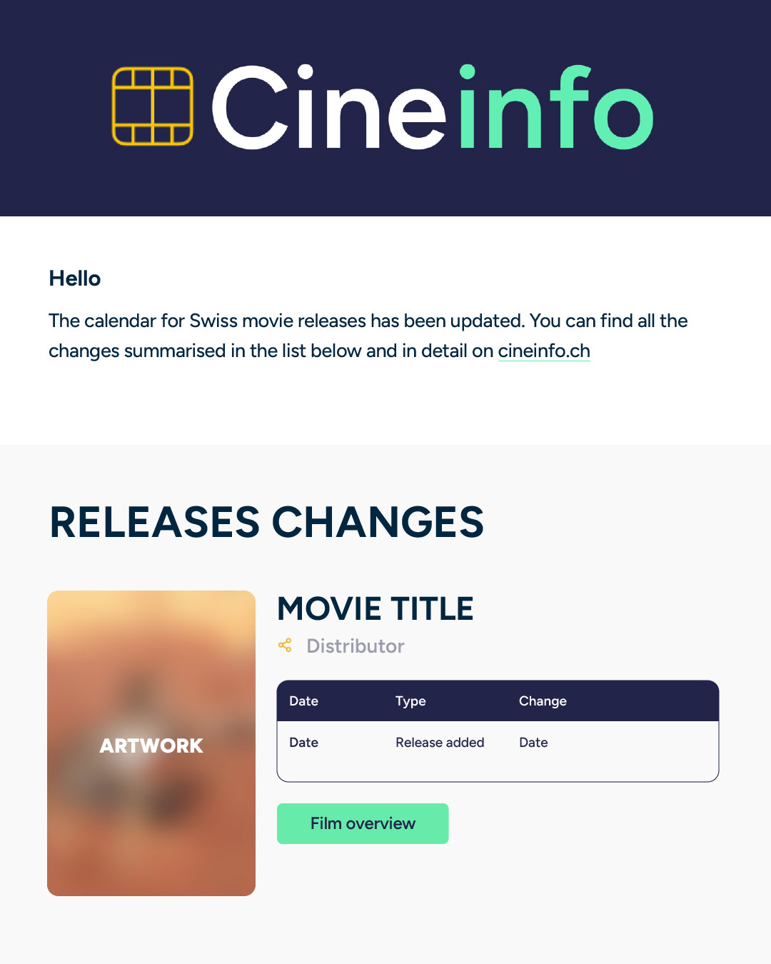 email layout